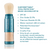 Colorscience Sunforgettable total protection brush-on shield SPF50